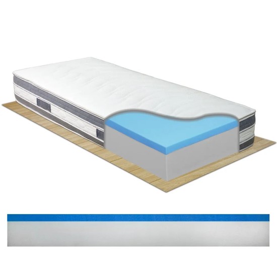 Materasso memory singolo MALAGA sezione Materasso memory singolo MALAGA sezione