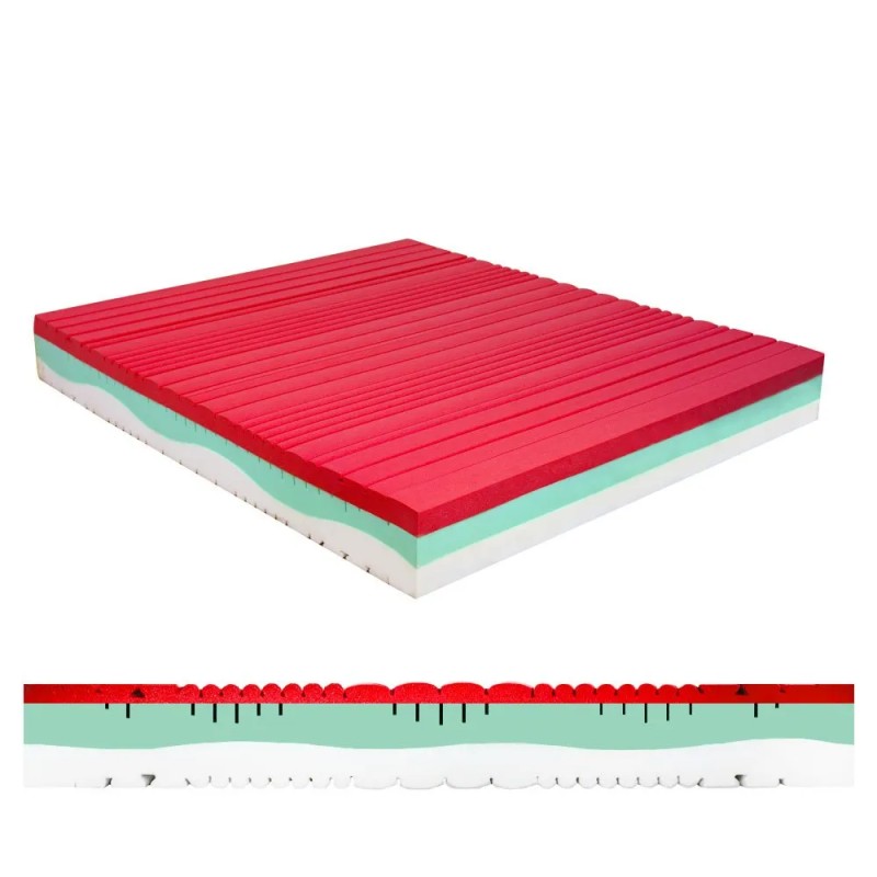 Materasso memory BAMBOO lastra interna