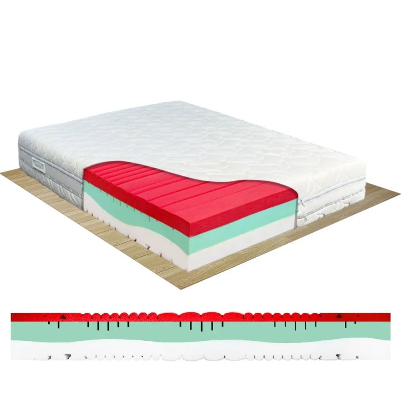 Materasso memory matrimoniale BAMBOO