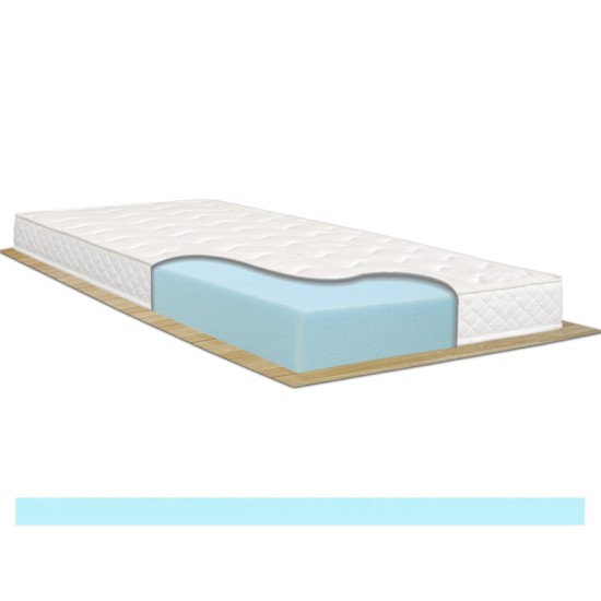 Materasso in waterfoam Canada singolo