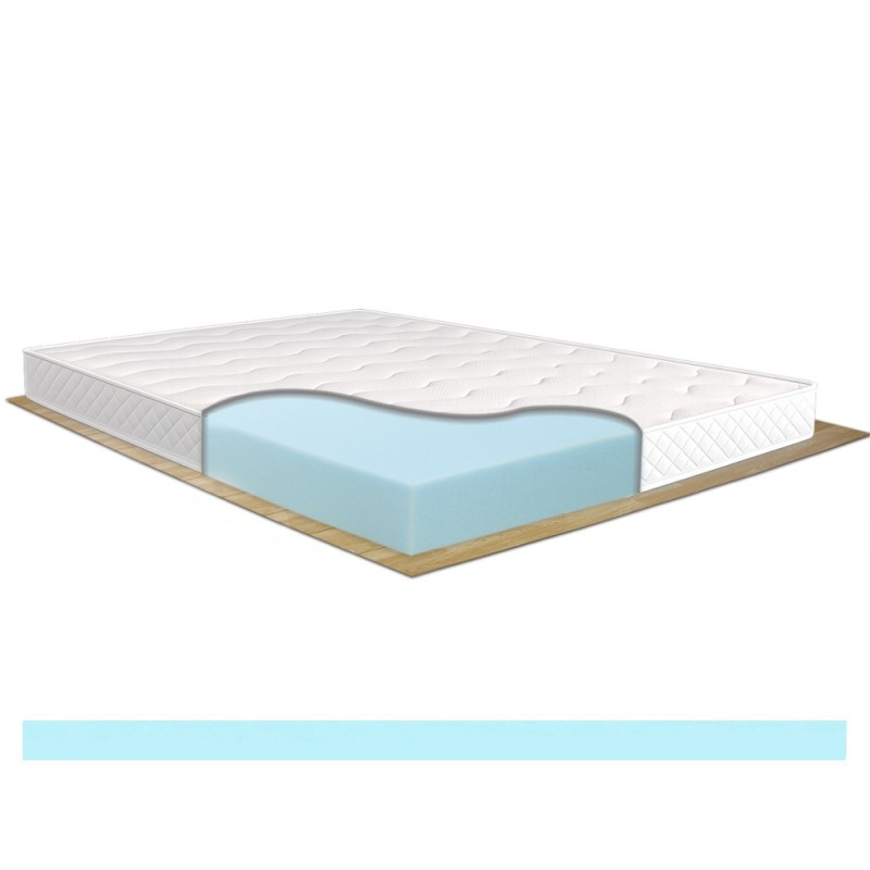 Materasso in waterfoam Canada matrimoniale
