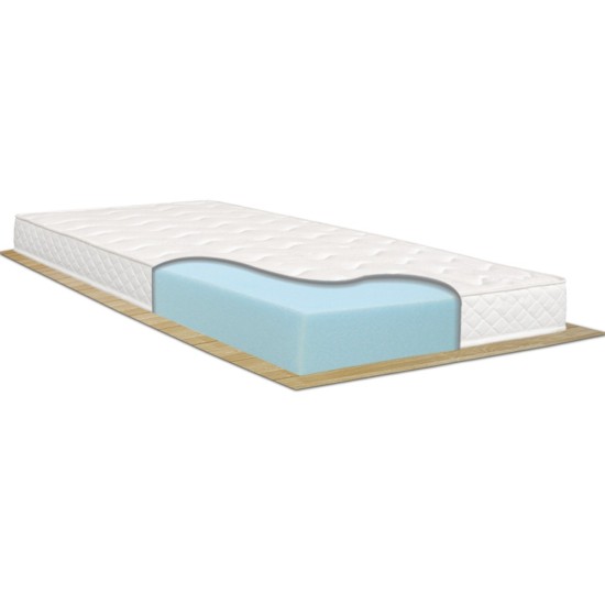 Materasso Canada waterfoam singolo