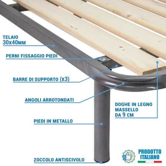 Rete a doghe verticali dettagli