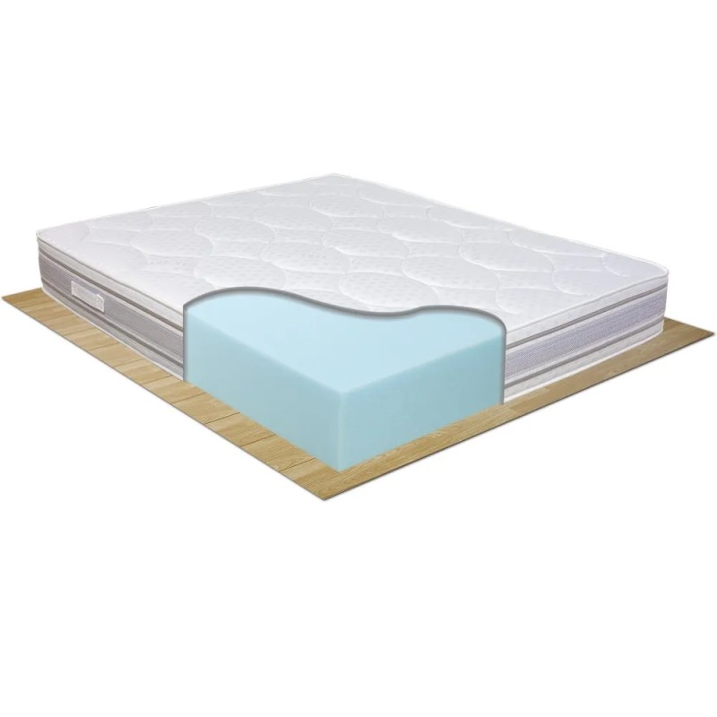 Materasso matrimoniale memory Bedding in Offerta Outlet